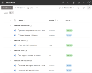 Unlocking SharePoint Views and Filters: A Guide to Avoiding Subfolders ...